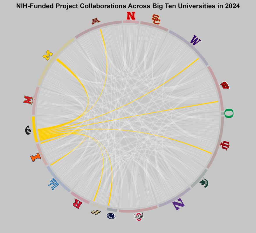 Static view 10 showing …