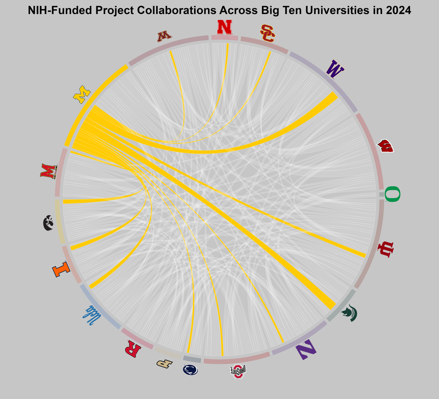 Static view 12 showing …
