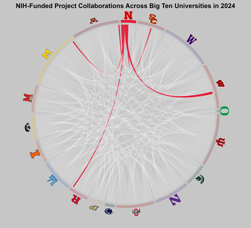 Static view 14 showing …