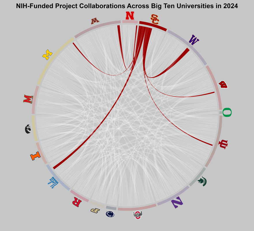 Static view 15 showing …