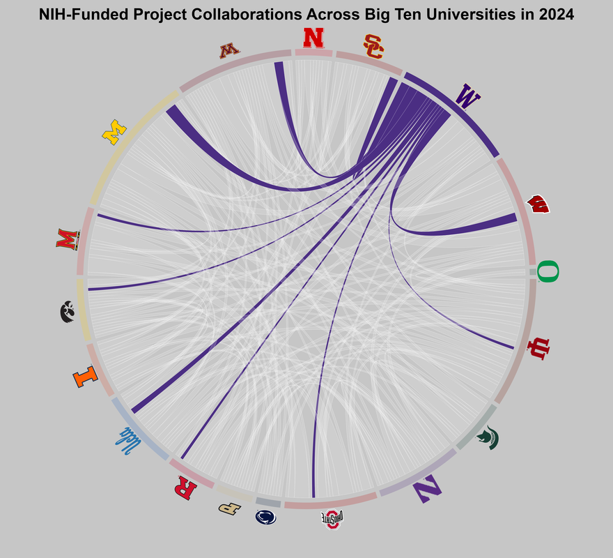 Static view 16 showing …