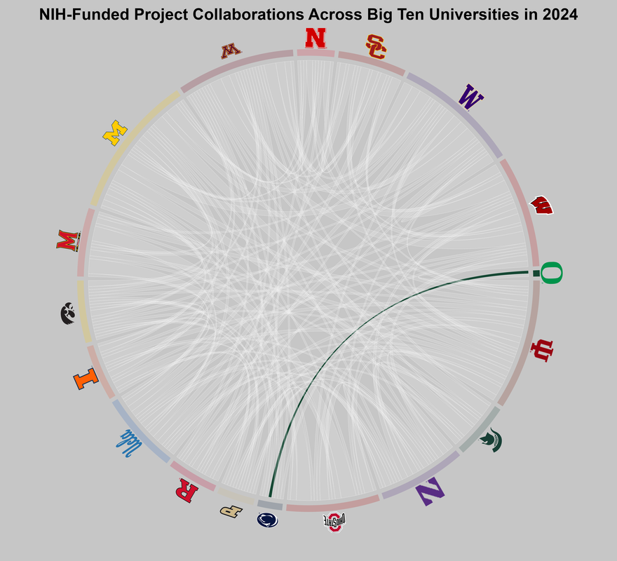Static view 18 showing …