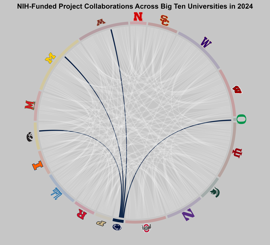 Static view 05 showing …